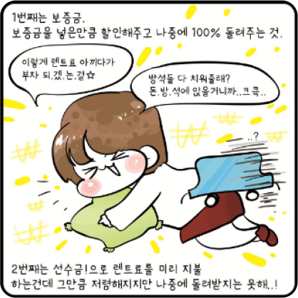 1번째는 보증금. 보증금을 넣은만큼 할인해주고 나중에 100% 돌려주는 것. 2번째는 선수금!으로 렌트료를 미리 지불하는건데 그만큼 저렴해지지만 나중에 돌려받지는 못해